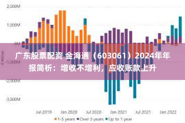 广东股票配资 金海通（603061）2024年年报简析：增收不增利，应收账款上升