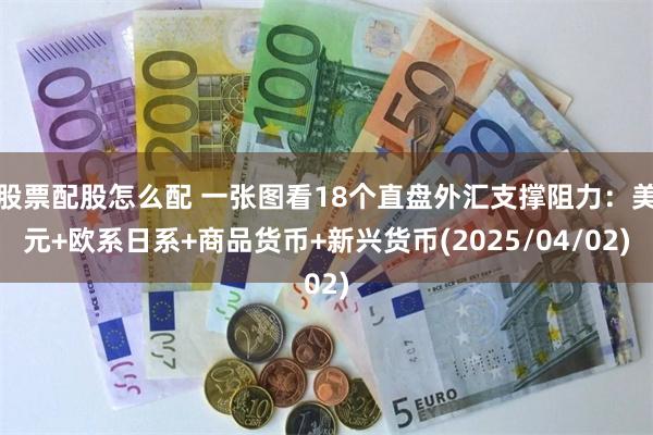 股票配股怎么配 一张图看18个直盘外汇支撑阻力：美元+欧系日系+商品货币+新兴货币(2025/04/02)
