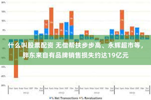 什么叫股票配资 无偿帮扶步步高、永辉超市等，胖东来自有品牌销售损失约达19亿元