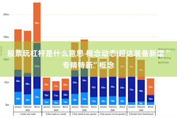 股票玩杠杆是什么意思 概念动态|超达装备新增“专精特新”概念