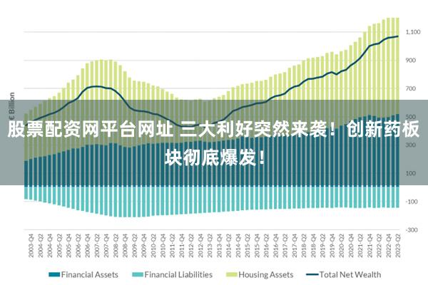 股票配资网平台网址 三大利好突然来袭！创新药板块彻底爆发！