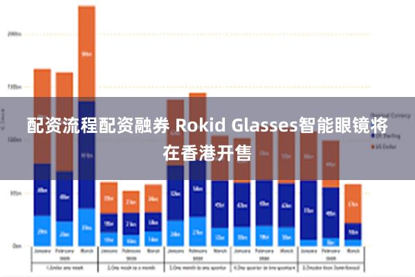 配资流程配资融券 Rokid Glasses智能眼镜将在香港开售