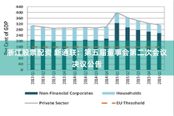 浙江股票配资 新通联：第五届董事会第二次会议决议公告