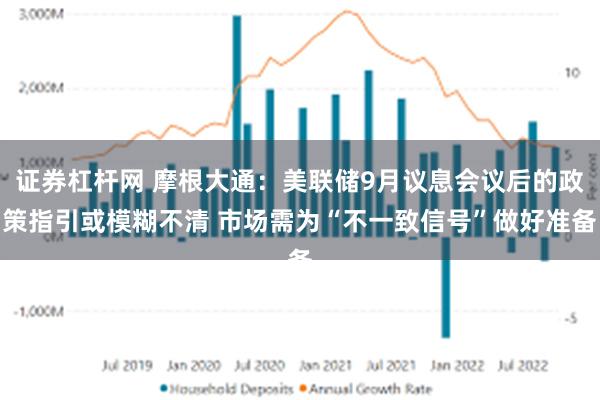 证券杠杆网 摩根大通：美联储9月议息会议后的政策指引或模糊不清 市场需为“不一致信号”做好准备